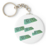 name-Ute-U-Te-Uranium-Tellurium keychains