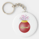 Name Your Keychain