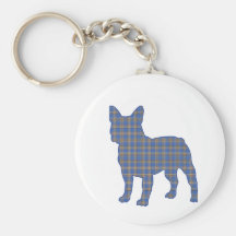 Name Your Keychain