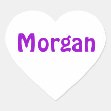 Names Collection Sticker