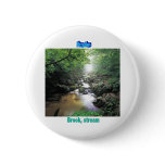Names&Meanings - Brooke buttons