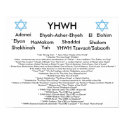 Names of God Poster posters by CMYK_Designs Names of God Poster posters