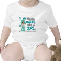Nana Fights Like Girl Ovarian Cancer 42.9.png Baby Creeper