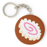 NARUTO KEYCHAINS