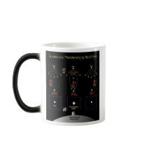 NASA / Chart of Black Hole effect in space. mugs