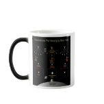 NASA / Chart of Black Hole effect in space. Mug