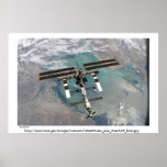 NASA International Space Station posters