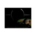 NASA Jupiter Rings posters