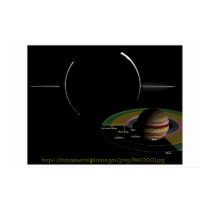 NASA Jupiter Rings posters