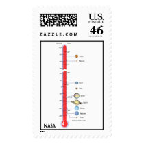 NASA Solar System Chart postage by moxieann NASA Solar System Chart postage