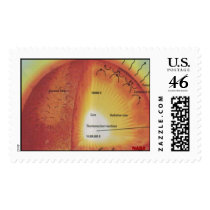 NASA Sun Diagram postage by moxieann NASA Sun Diagram postage