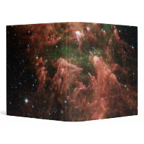 NASAs All pillars point to ETA 3 Ring Binders