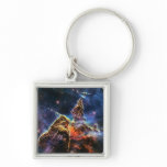NASAs Carina Nebula keychains