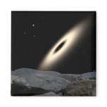 NASAs Disk Around Red Dward Stars magnets