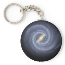 NASA's Road map to the Milky Way Key Chains