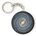 NASAs Sun in the Milky way Key Chains