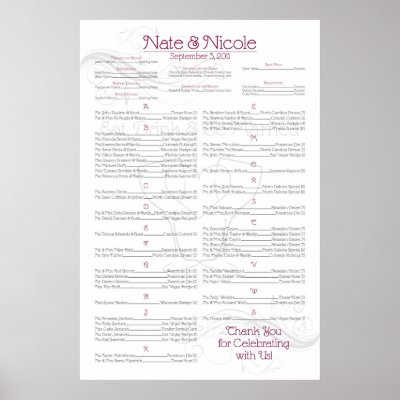 Nate+Nicole Seating Chart Poster