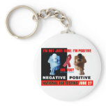 National HIV Testing Day Keychains