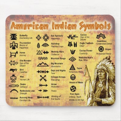 Native American Indian Symbols Mouse Pad by HTMimages