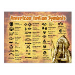Native American Indian Symbols Postcards