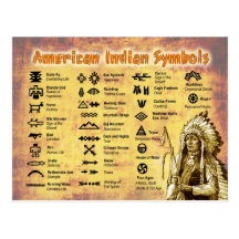 Native American Indian Symbols Postcards