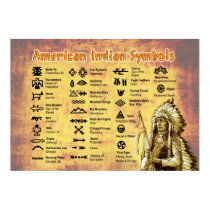 Native American Indian Symbols Poster
