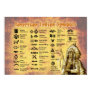 Native American Indian Symbols Poster Native American Indian Symbols Poster