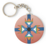 Native american keychain,