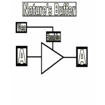 Nature's Buffer t-shirts by dcgc34 Nature's Buffer t-shirts
