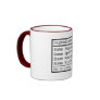 Naughty and Nice Mugs