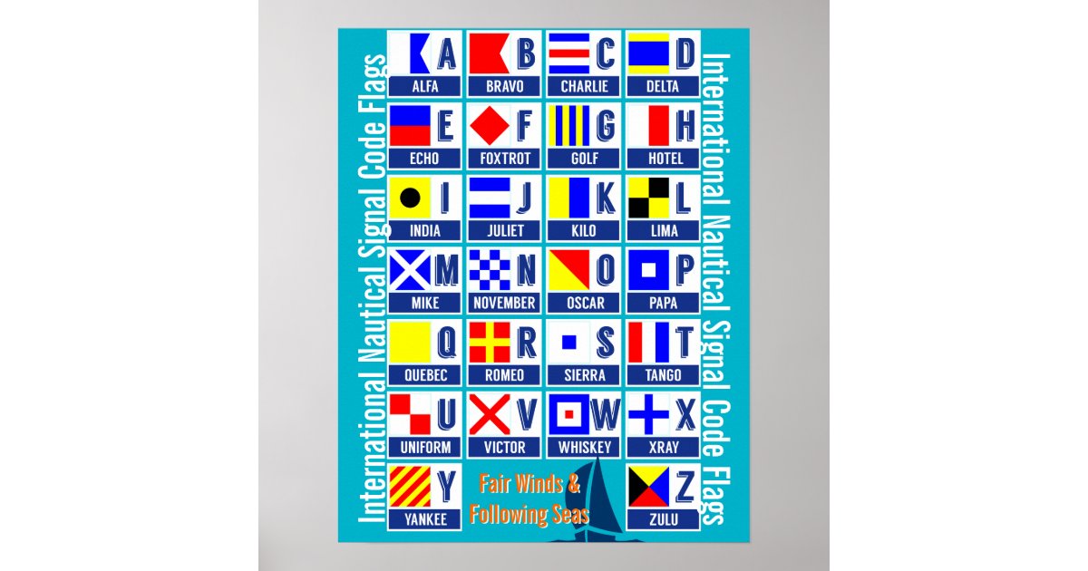 Nautical Flags Alphabet Poster Zazzle