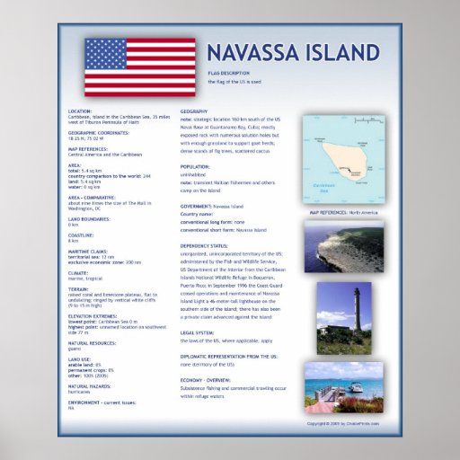 Navassa Island Poster