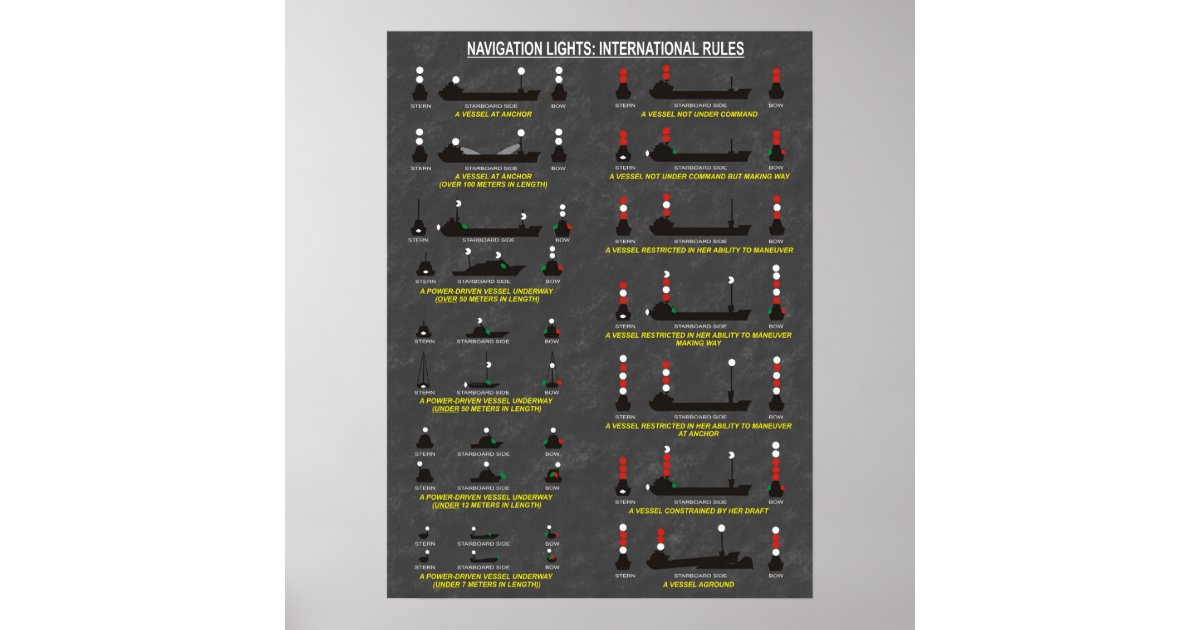 Navigation Lights International Rules Part 2 Poster Zazzle