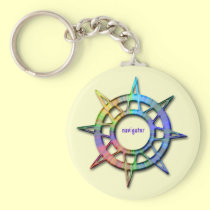 Navigator keychains