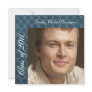 Graduation Party Invitations