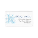 Navy blue monogram distress grunge return address label