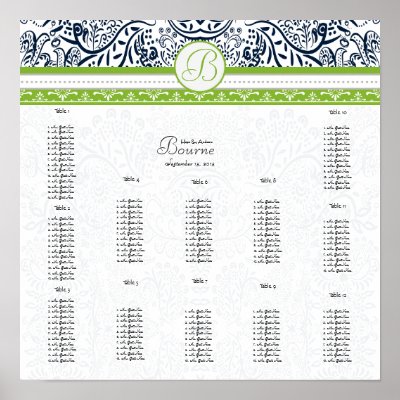 Navy Green Wedding Seating Do Not use template Posters by samack