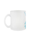 Nazca_Lines mugs