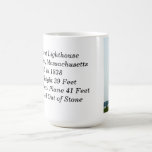 Ned's Lighthouse Massachusetts Mug mugs