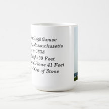 Ned's Lighthouse Massachusetts Mug