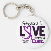 NEEDS A CURE 2 LUPUS T-Shirts & Gifts Key Chains