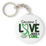 Needs A Cure 2 Tourette's Syndrome Key Chain