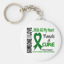 Needs A Cure Tourette's Syndrome Key Chain