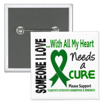 Needs A Cure Tourette's Syndrome Pinback Buttons