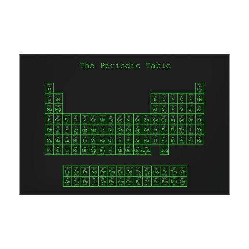 Neon Green and black Periodic Table Stretched Canvas Print | Zazzle