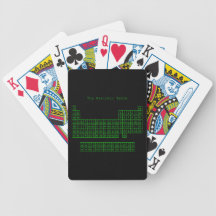 Neon Green Periodic Table Playing Cards