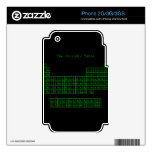Neon Green Periodic Table Skins For The iPhone 3
