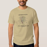 Nephrologists Live A Nephritic Life (Nephron) Shirts