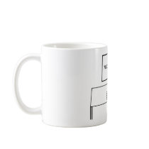 Nerd in ASCII Coffee Mug