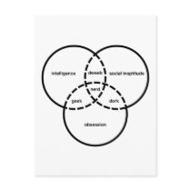 nerd venn diagram geek dweeb dork postcards